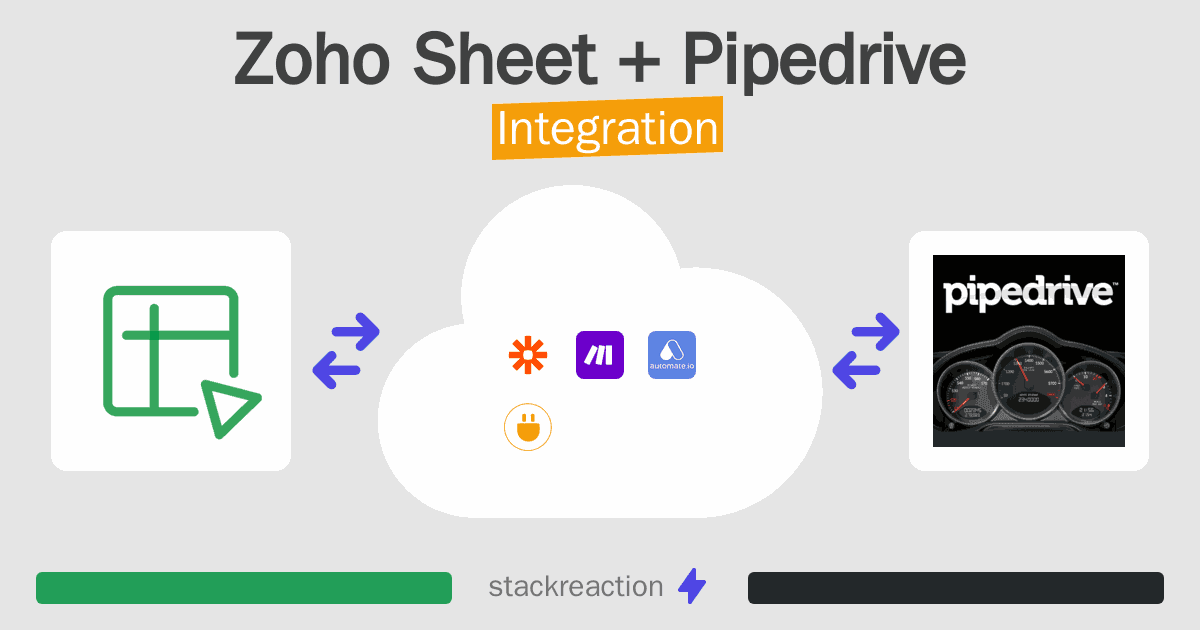 Zoho Sheet and Pipedrive Integration