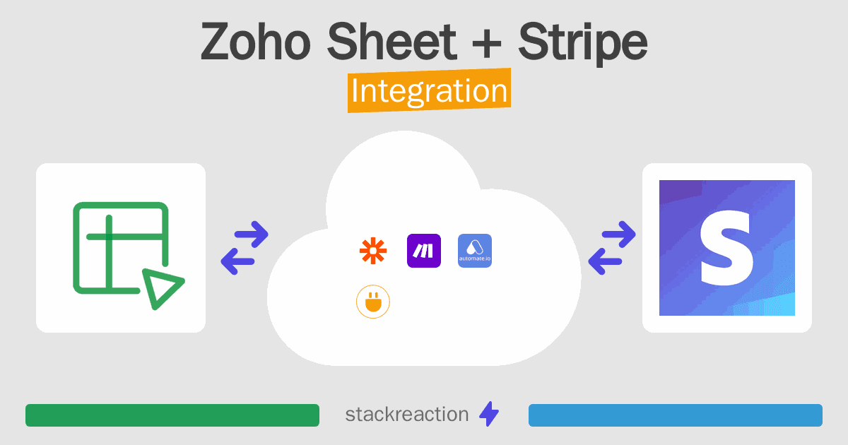 Zoho Sheet and Stripe Integration