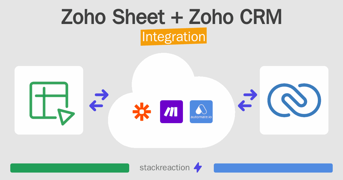 Zoho Sheet and Zoho CRM Integration