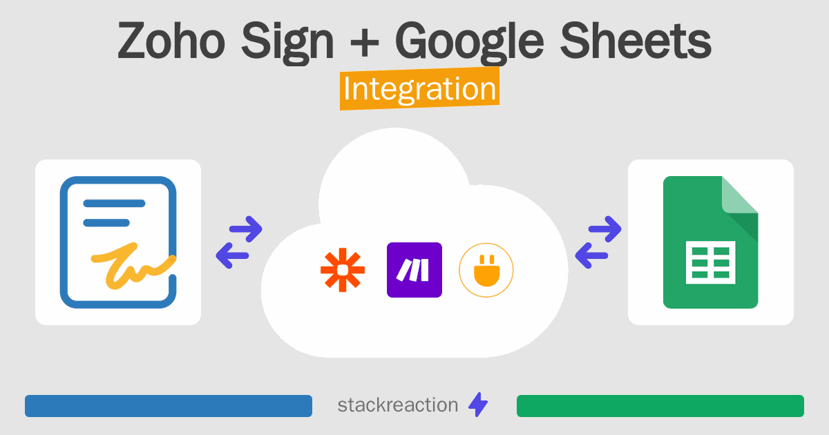 Zoho Sign and Google Sheets Integration