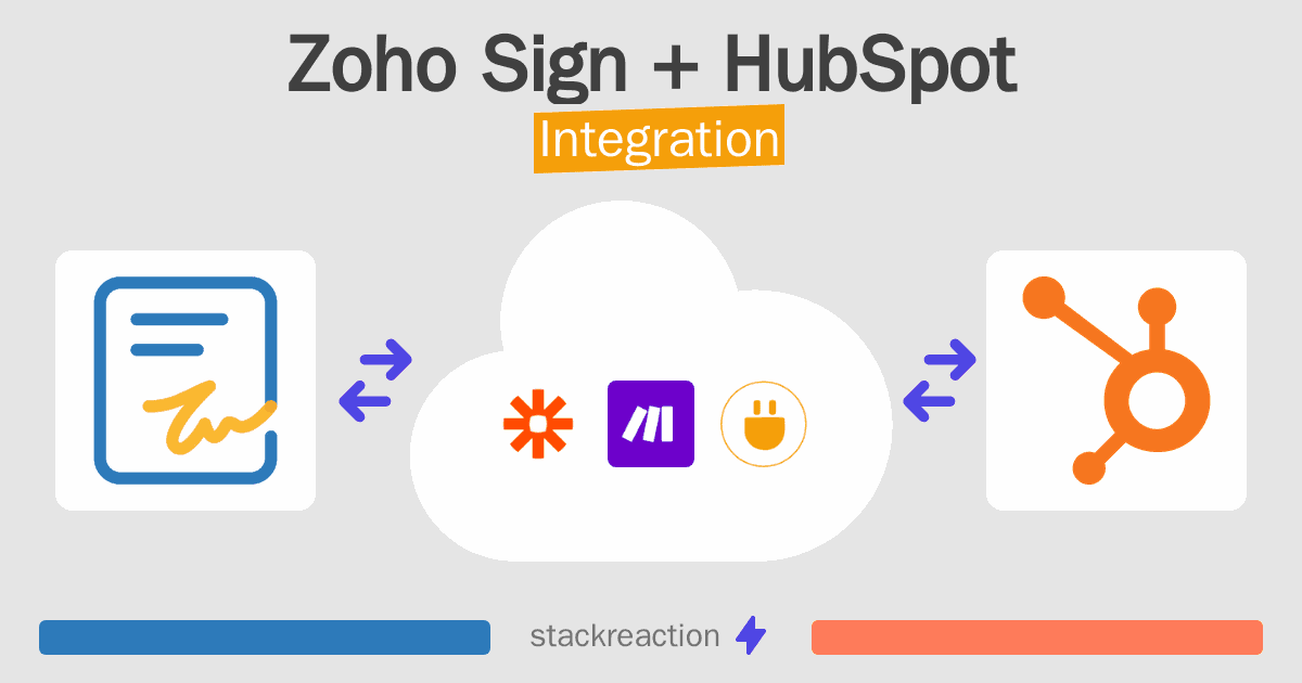Zoho Sign and HubSpot Integration