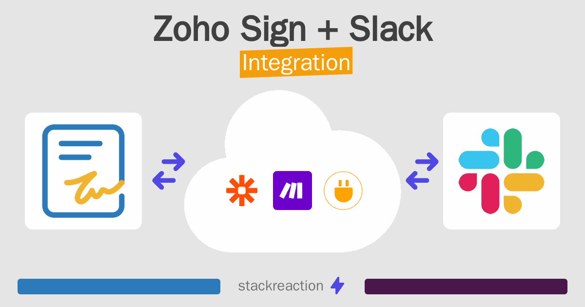Zoho Sign and Slack Integration