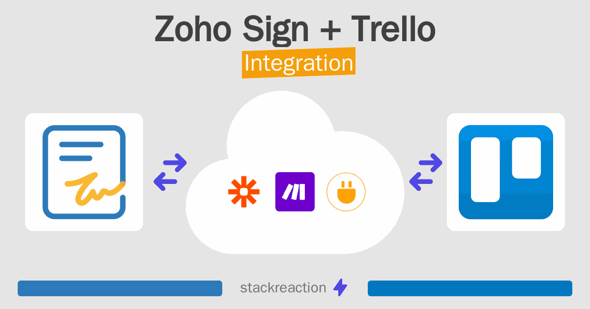 Zoho Sign and Trello Integration