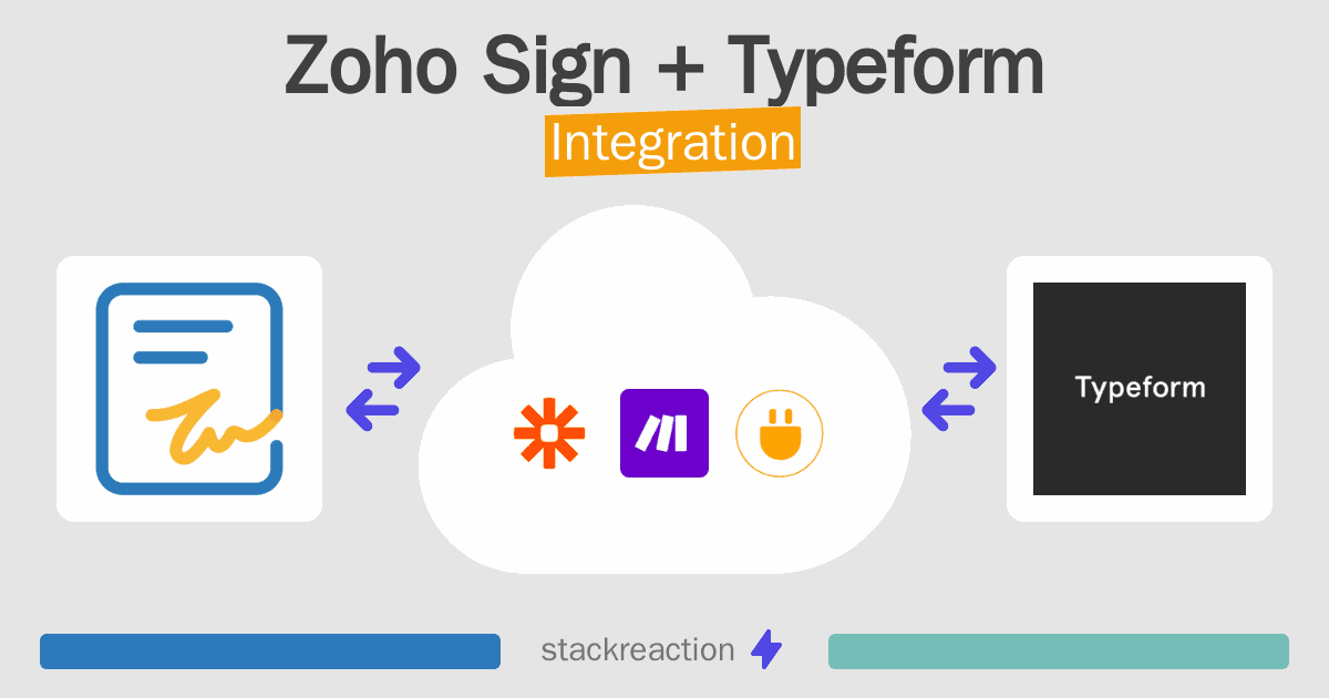Zoho Sign and Typeform Integration
