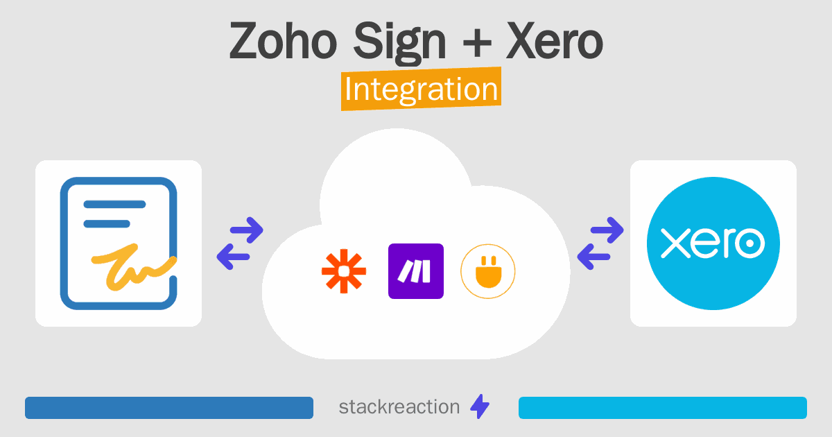 Zoho Sign and Xero Integration