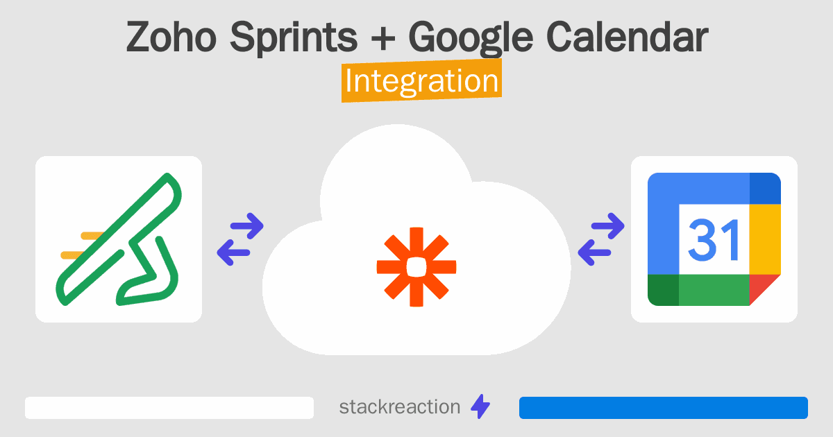 Zoho Sprints and Google Calendar Integration