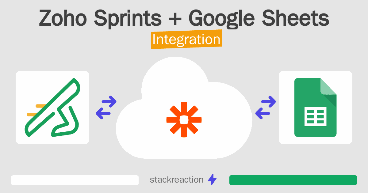 Zoho Sprints and Google Sheets Integration