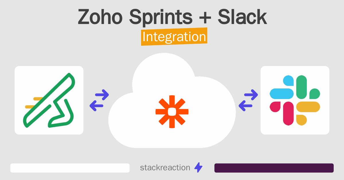 Zoho Sprints and Slack Integration