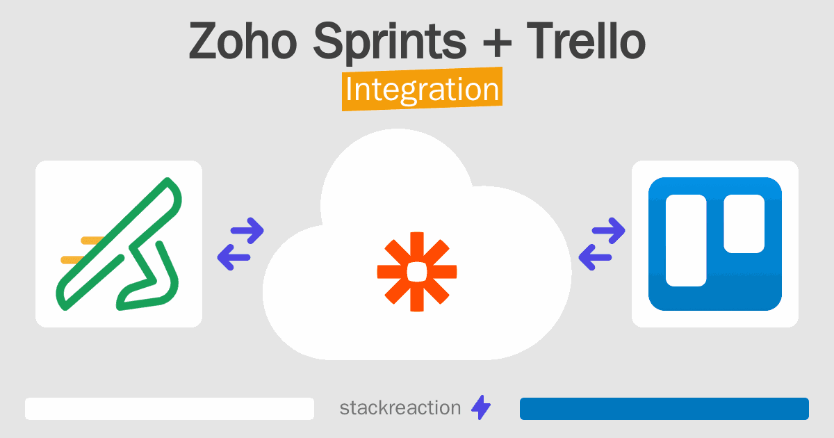 Zoho Sprints and Trello Integration