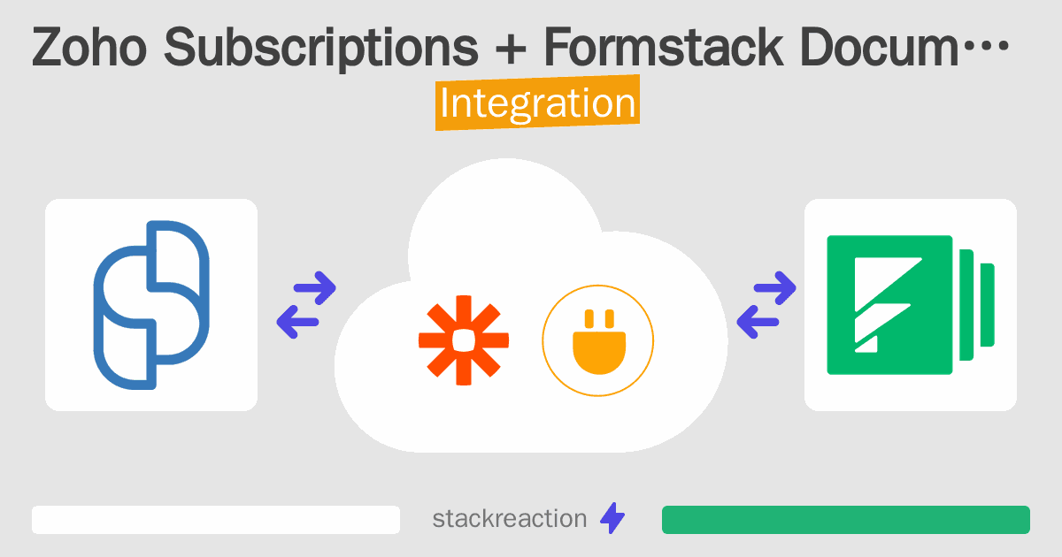 Zoho Subscriptions and Formstack Documents Integration