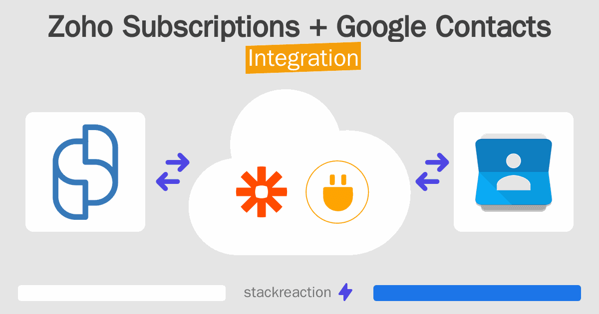 Zoho Subscriptions and Google Contacts Integration