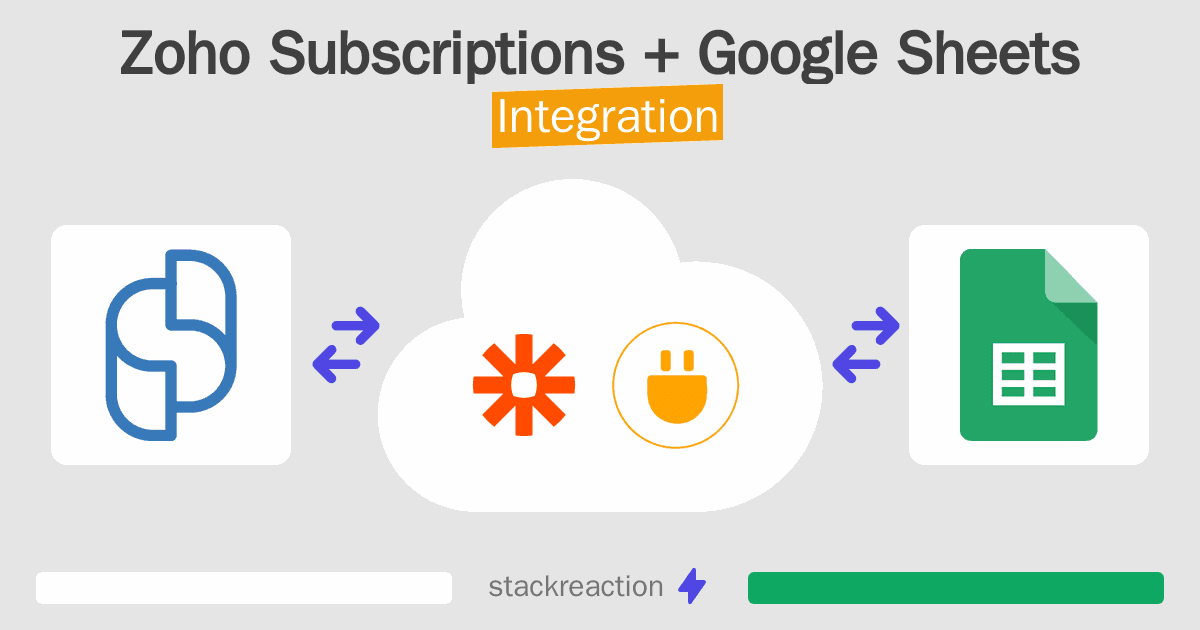 Zoho Subscriptions and Google Sheets Integration