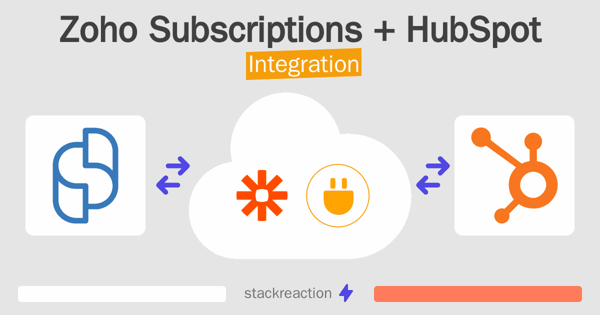 Zoho Subscriptions and HubSpot Integration