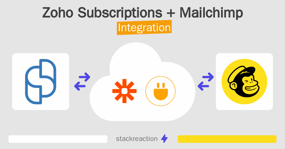 Zoho Subscriptions and Mailchimp Integration