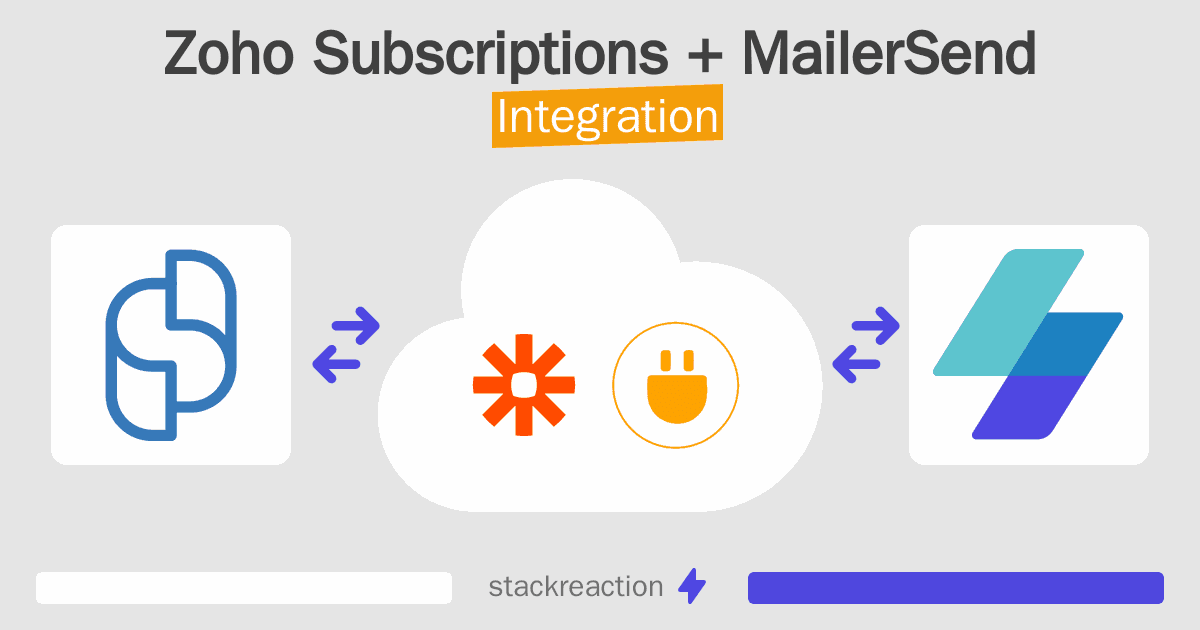 Zoho Subscriptions and MailerSend Integration
