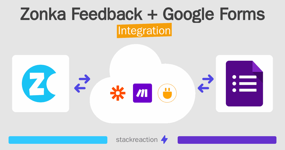 Zonka Feedback and Google Forms Integration