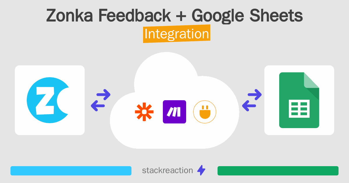 Zonka Feedback and Google Sheets Integration
