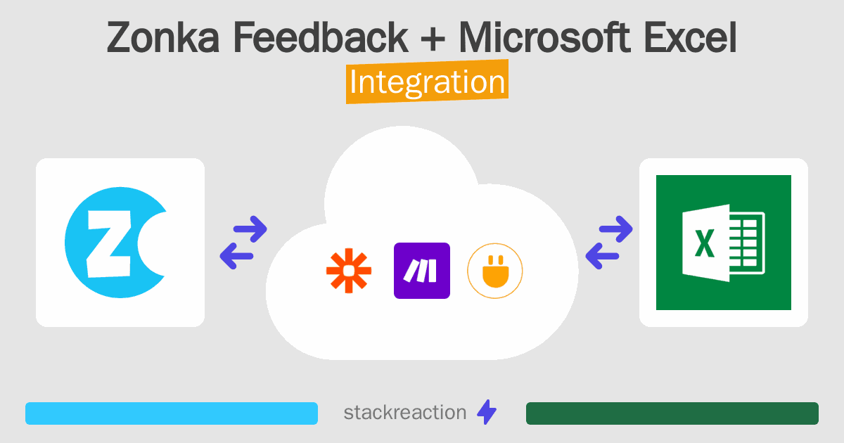 Zonka Feedback and Microsoft Excel Integration