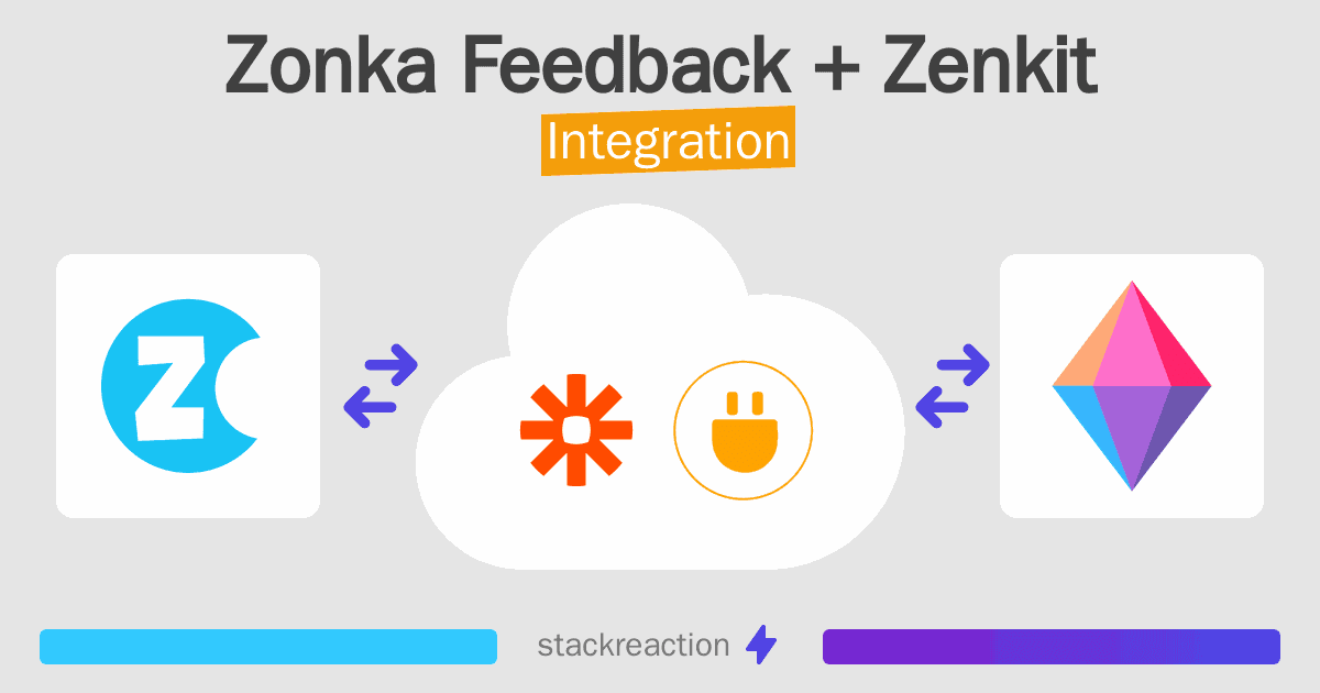 Zonka Feedback and Zenkit Integration