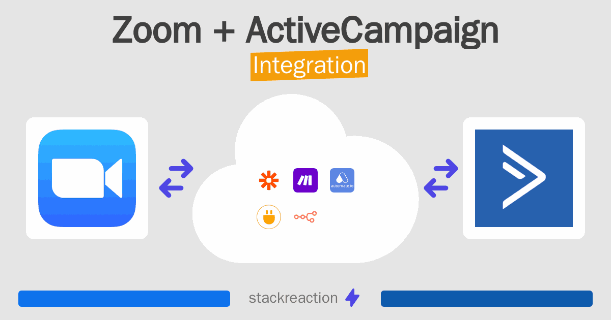 Zoom and ActiveCampaign Integration