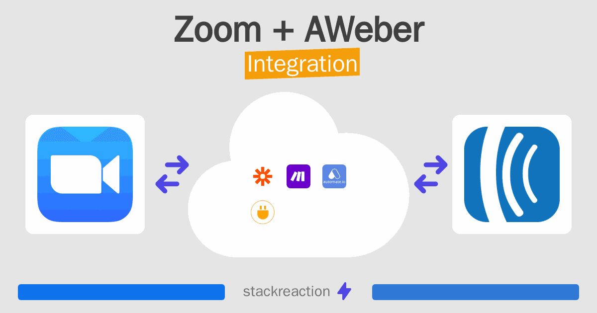 Zoom and AWeber Integration