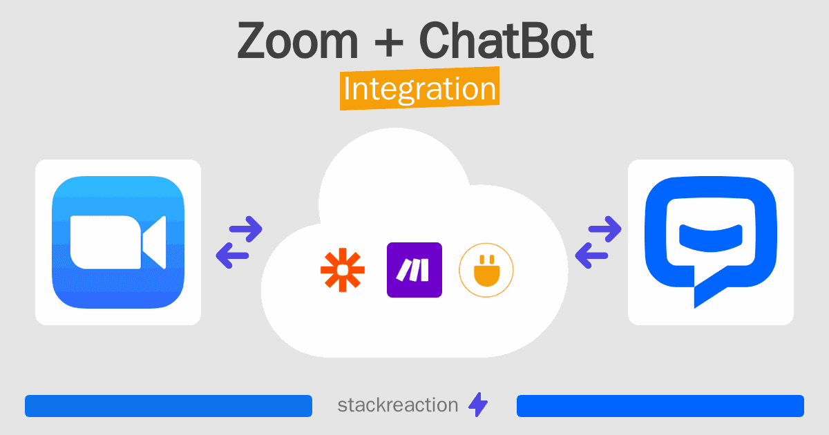Zoom and ChatBot Integration