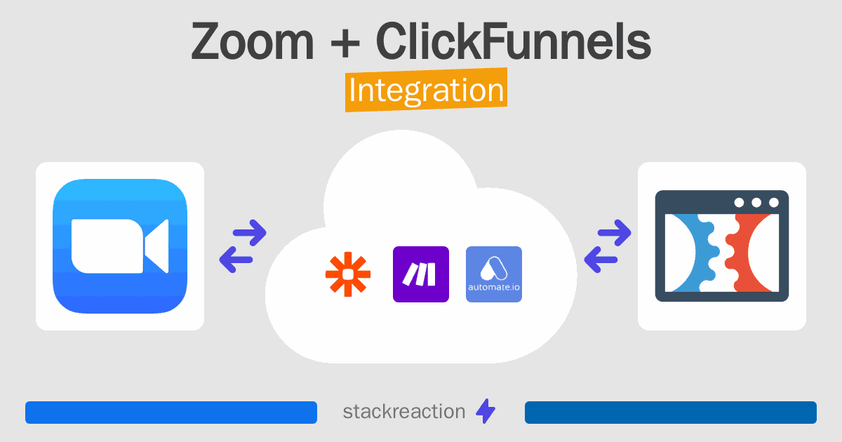 Zoom and ClickFunnels Integration