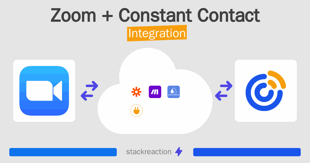 Zoom and Constant Contact Integration