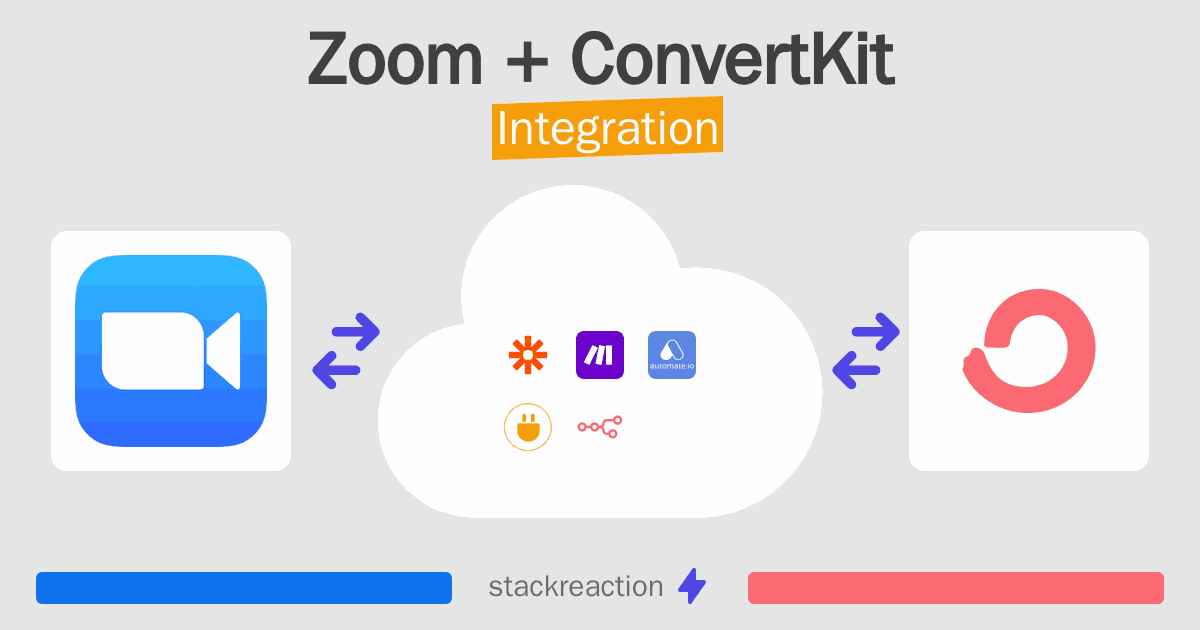 Zoom and ConvertKit Integration