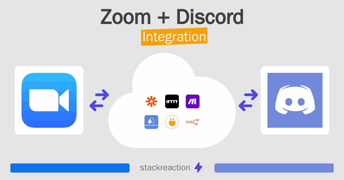 Zoom and Discord Integration