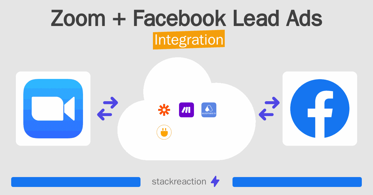Zoom and Facebook Lead Ads Integration