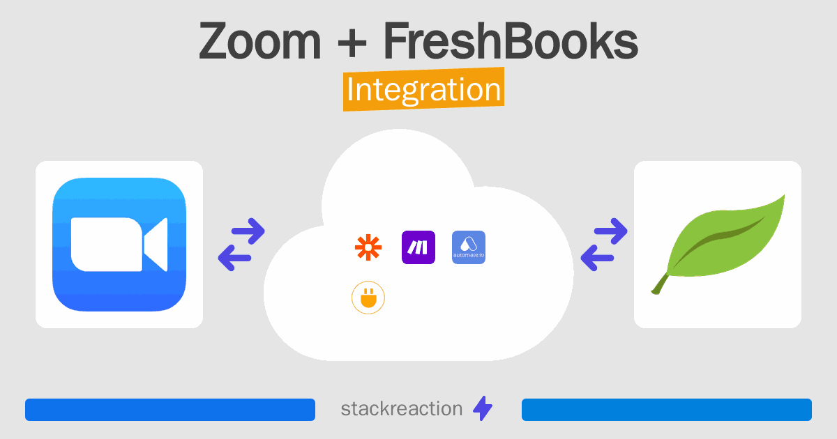 Zoom and FreshBooks Integration