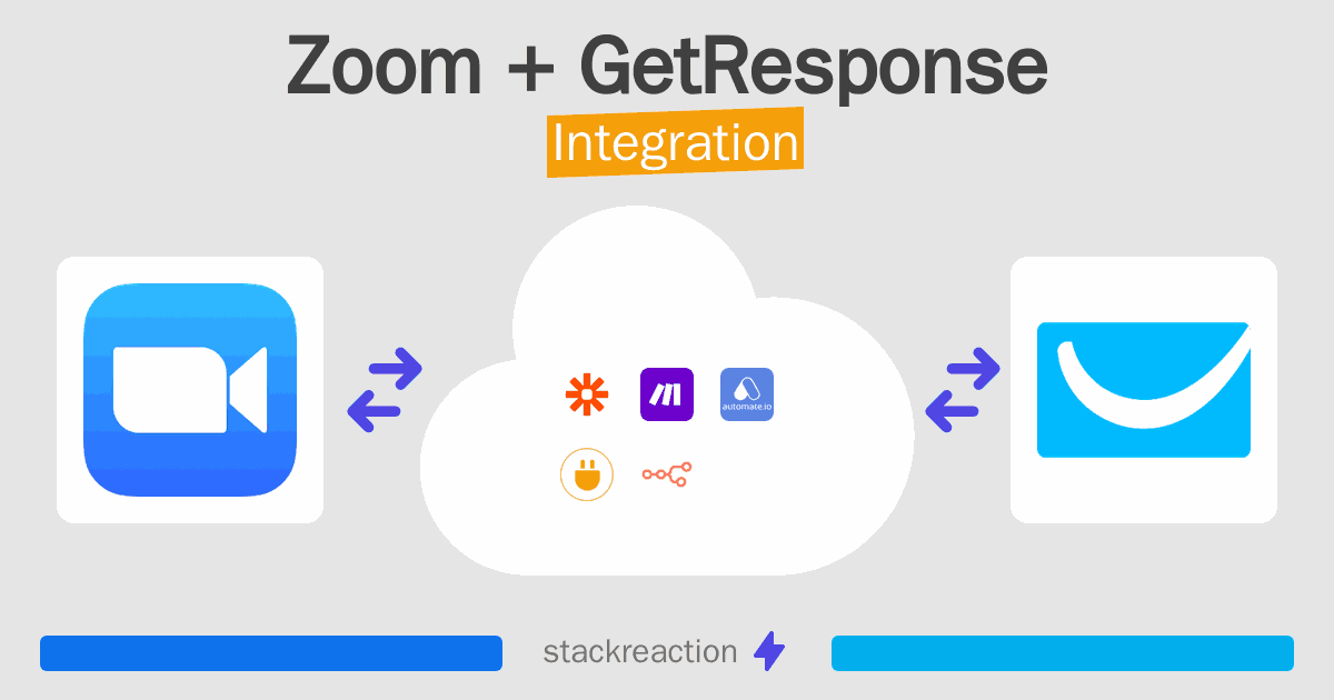 Zoom and GetResponse Integration