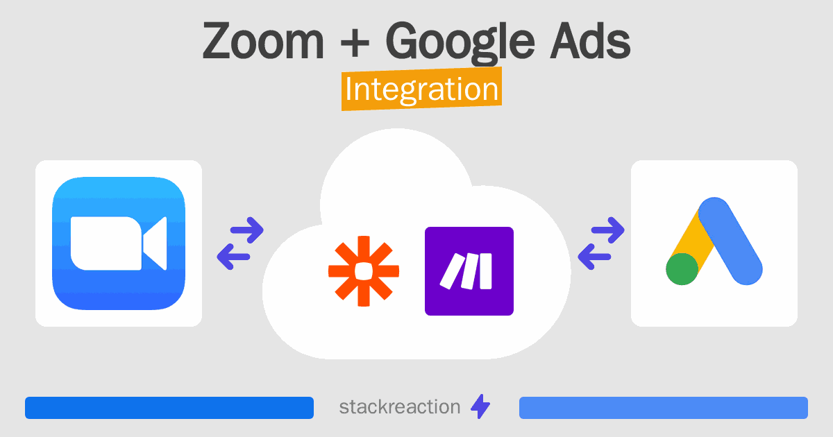 Zoom and Google Ads Integration