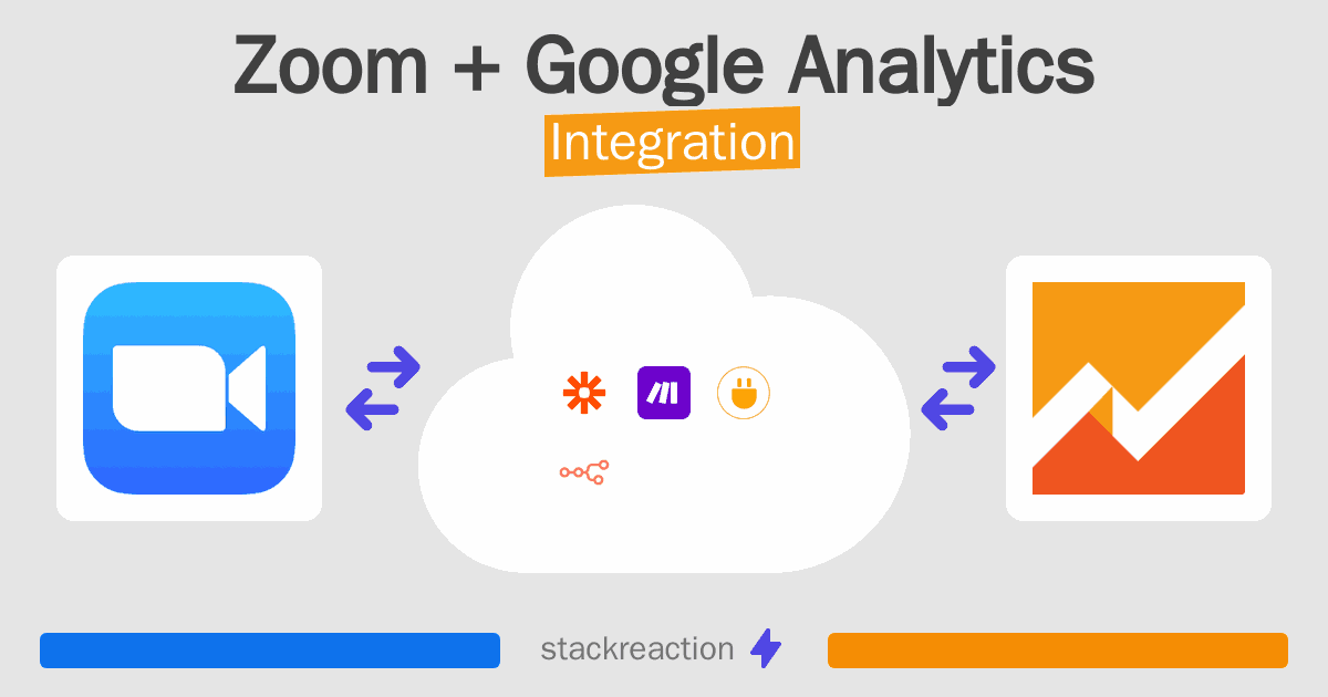 Zoom and Google Analytics Integration