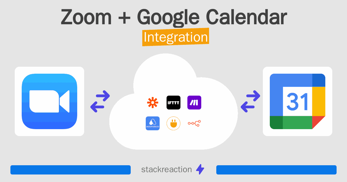Zoom and Google Calendar Integration
