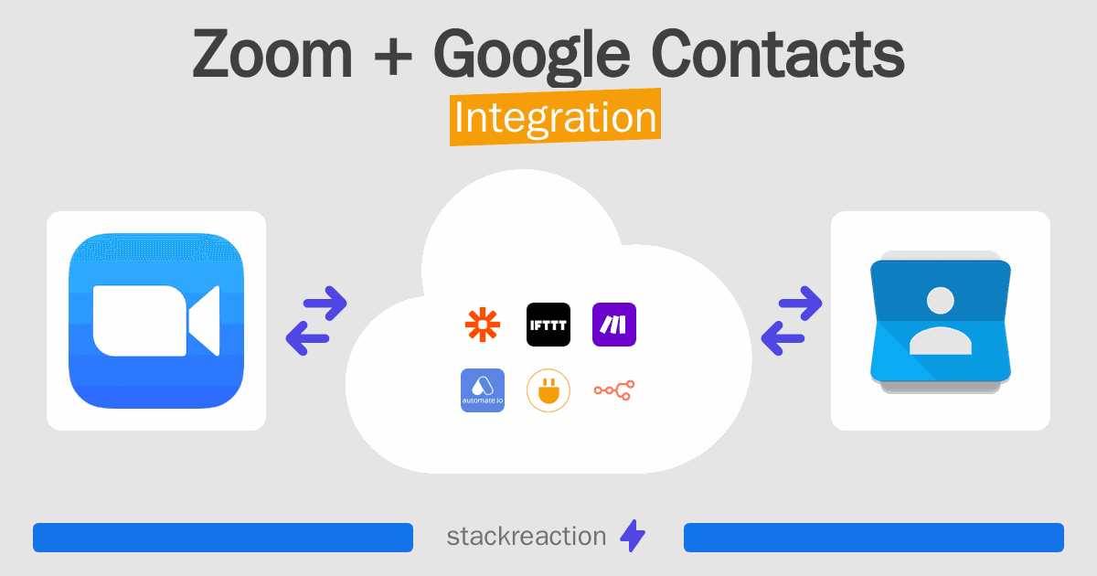 Zoom and Google Contacts Integration