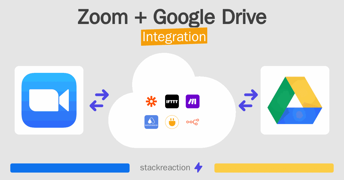 Zoom and Google Drive Integration