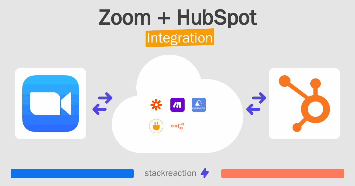 Zoom and HubSpot Integration