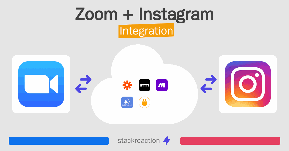 Zoom and Instagram Integration