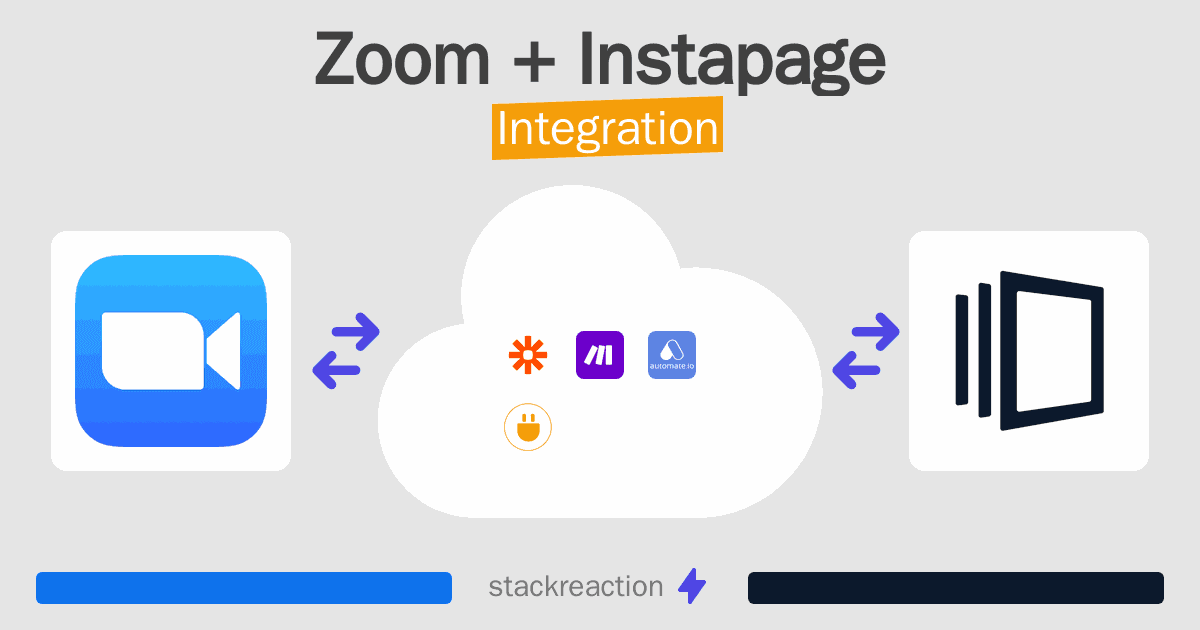 Zoom and Instapage Integration