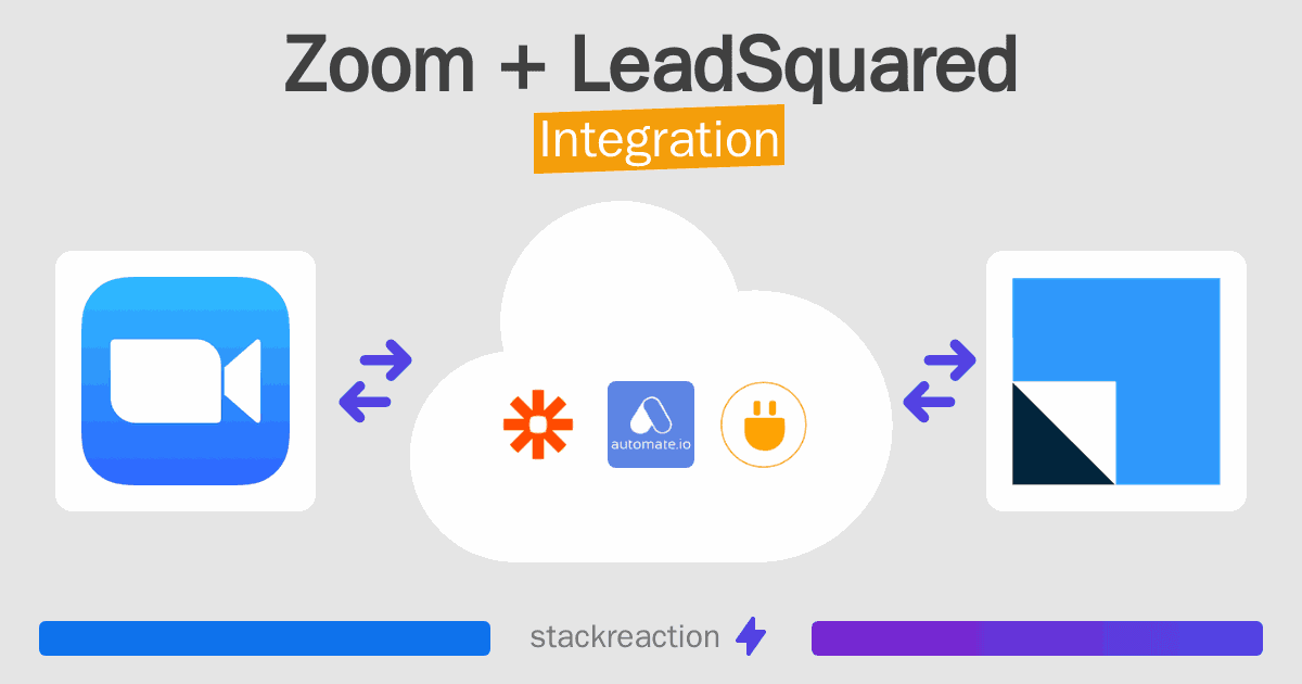 Zoom and LeadSquared Integration