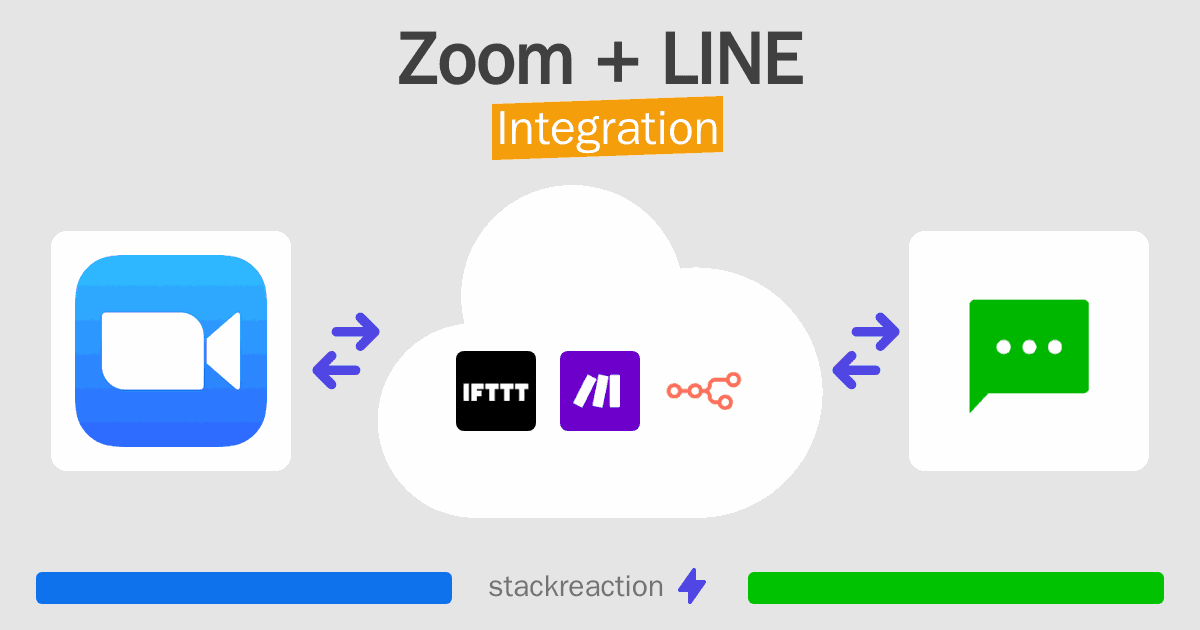 Zoom and LINE Integration