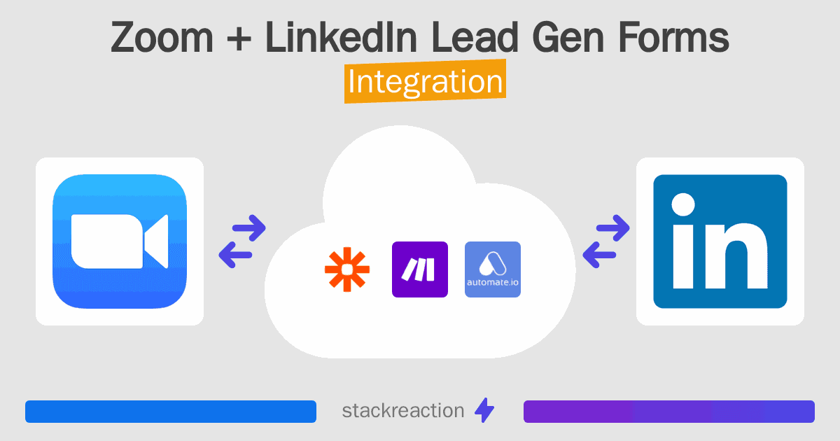 Zoom and LinkedIn Lead Gen Forms Integration