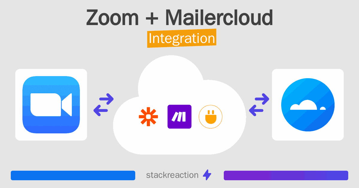 Zoom and Mailercloud Integration