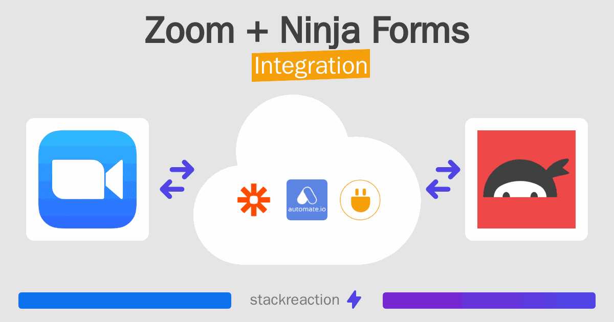 Zoom and Ninja Forms Integration