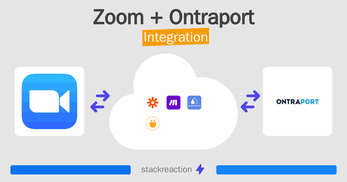 Zoom and Ontraport Integration