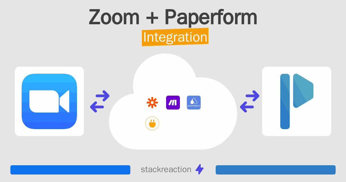 Zoom and Paperform Integration