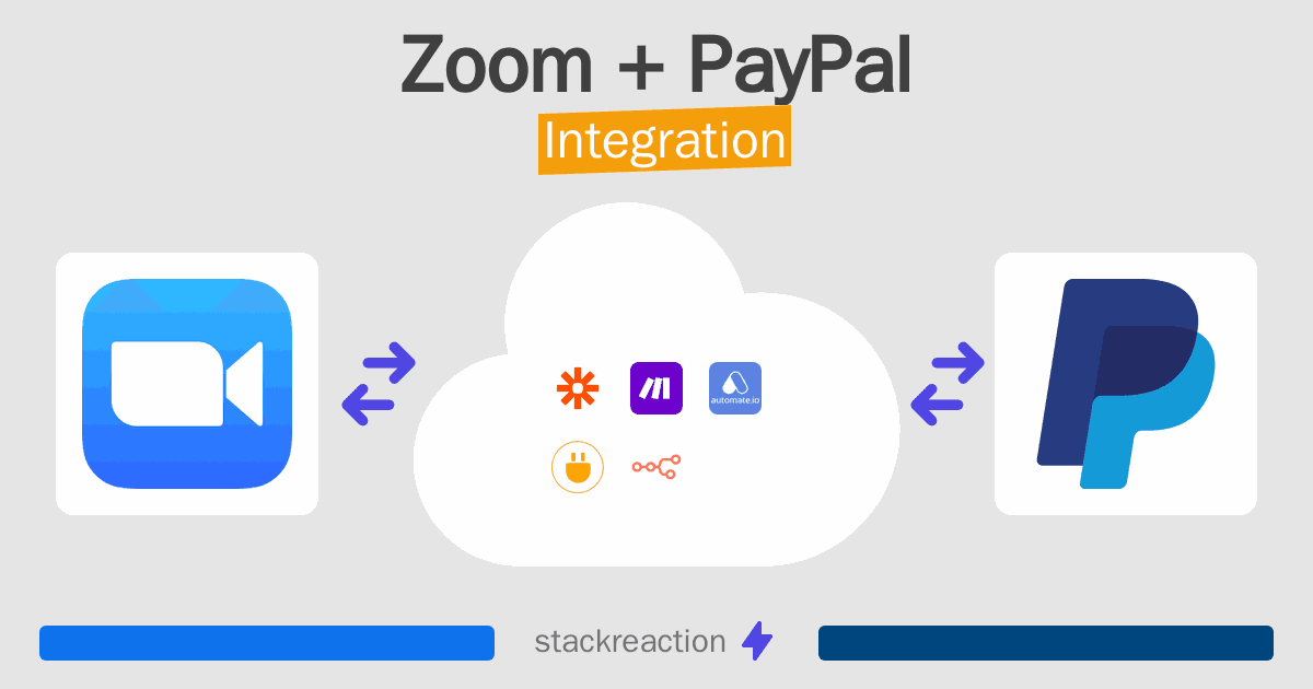 Zoom and PayPal Integration