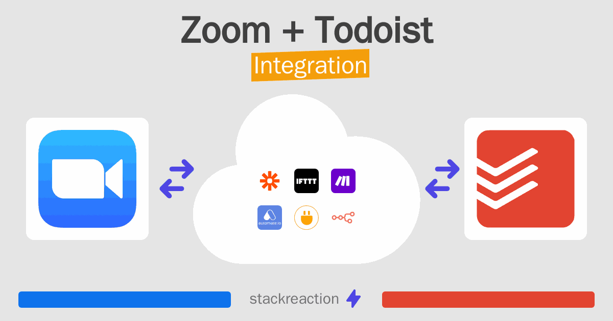 Zoom and Todoist Integration